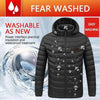 Unisex Electric Waterproof/Snowproof Heated Jacket